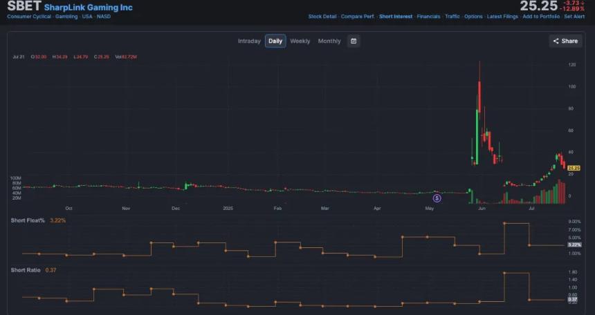 加密货币储备经济模型大解构