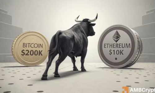 以太坊有望先破1万美元，比特币20万目标或延至2026