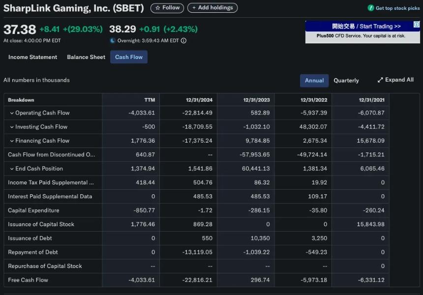 加密货币储备经济模型大解构