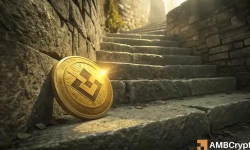 BNB冲向2000美元？分析师称当前目标保守