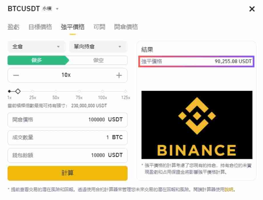 币圈爆仓是什么?强制平仓原因、公式与避险方法一次看懂! 新手必读