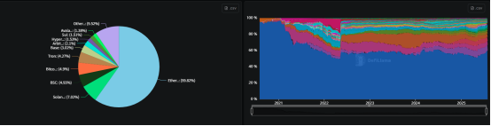以太坊十年，一场造梦之旅