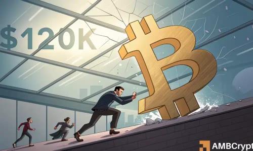 比特币冲高遇阻：12万美元关口触发机构获利回吐