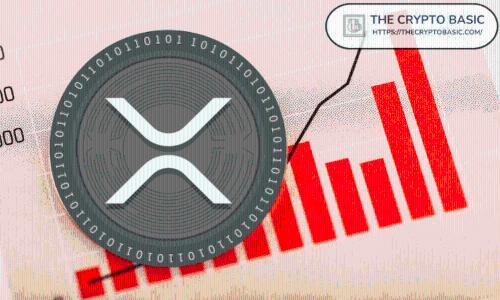 XRP价格波动再起波澜 社区热议投资预期与长期价值