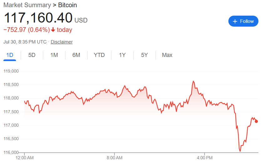 美国发布重磅报告：推动加密货币领域领导地位