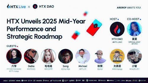 HTX上半年业绩亮眼 用户量破5000万 比特币波动中逆势增长