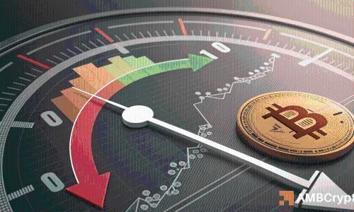 比特币热度指数回落至44% 市场进入积累前的微妙平衡期