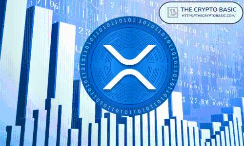 XRP价格被指不可持续 机构级结算需更高估值