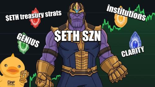 Zora崛起：DWF Ventures报告揭示SocialFi代币新生态