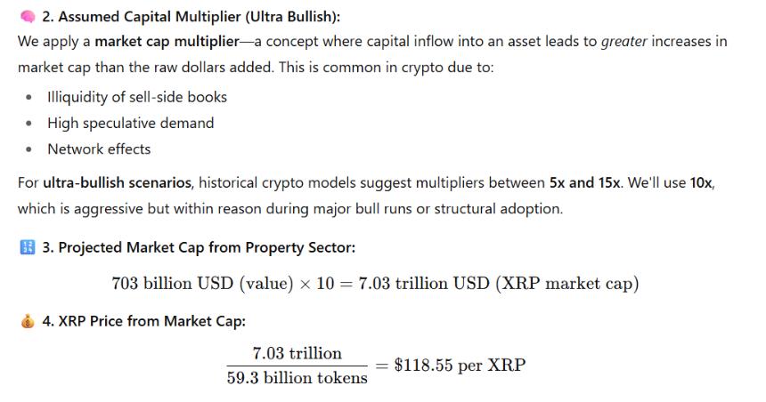 XRP Price if It Powers Property Transactions ChatGPT
