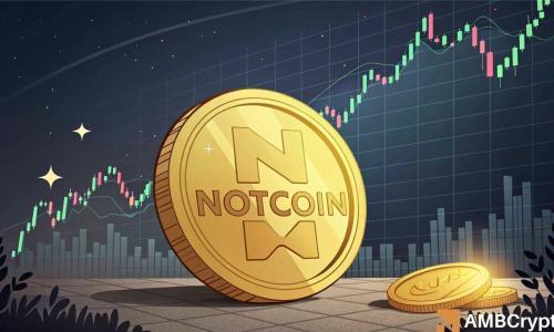 Notcoin测试关键支撑位 市场情绪分裂或迎重大突破