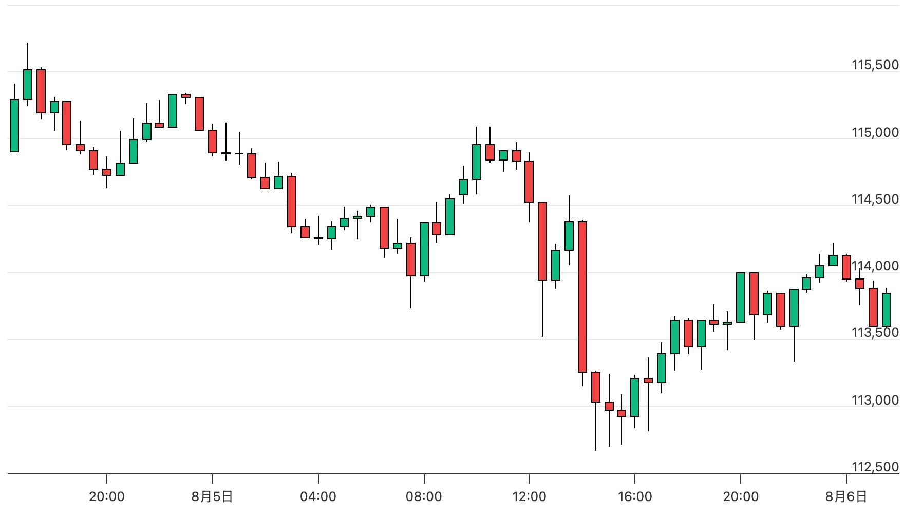 币安官网入口与安卓客户端安装指南（2025版）