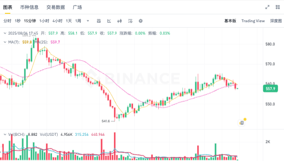 币安官网入口与App最新版下载指南