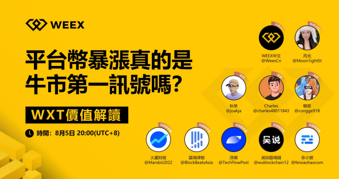 平台币集体飙升背后：比特币站稳11万美元下的市场趋势解读