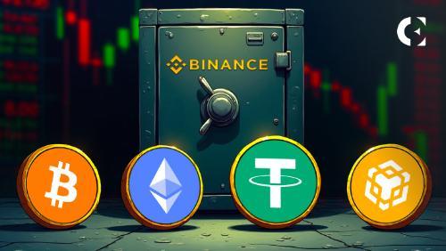 币安储备报告揭示比特币增持潮：以太坊大撤退