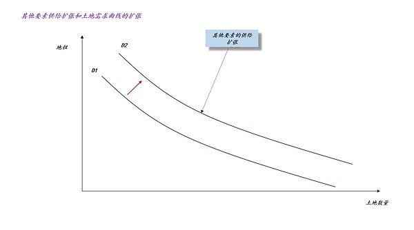 美联储与华尔街的利益纠葛