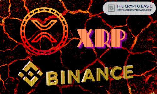 币安发布最新储备报告：比特币与XRP持仓双增，抵押率超行业标准