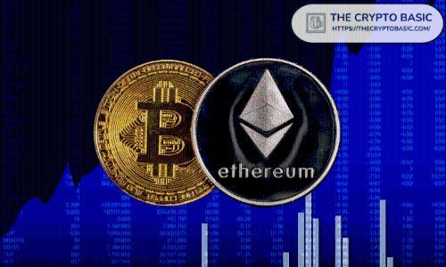 以太坊通胀率跌破比特币，机构持仓逼近，能否超越比特币？