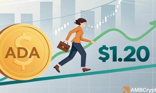 卡尔达诺突破关键支撑，短期看涨信号强烈