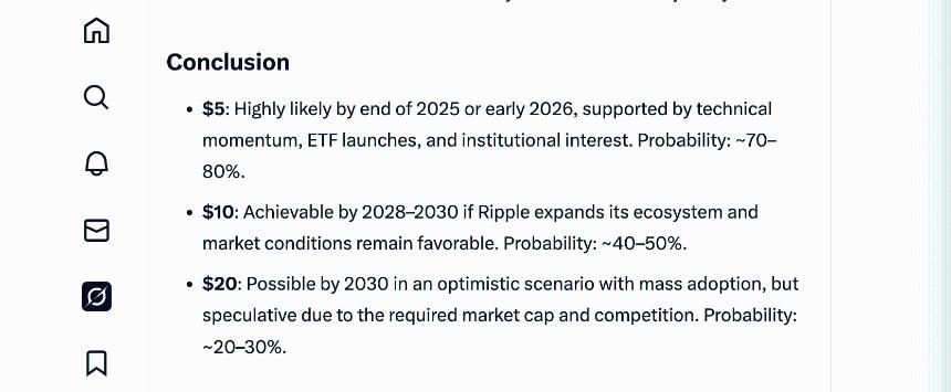 Groks对XRP达到5美元、10美元和20美元的分析