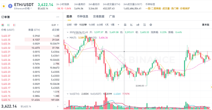币an交易平台<a href=https://www.525btc.com/e/public/ClickAd?adid=1 target=_blank class=infotextkey>注册</a>入口 币anApp最新版v3.1.6官方安全版入口 - 比特之家