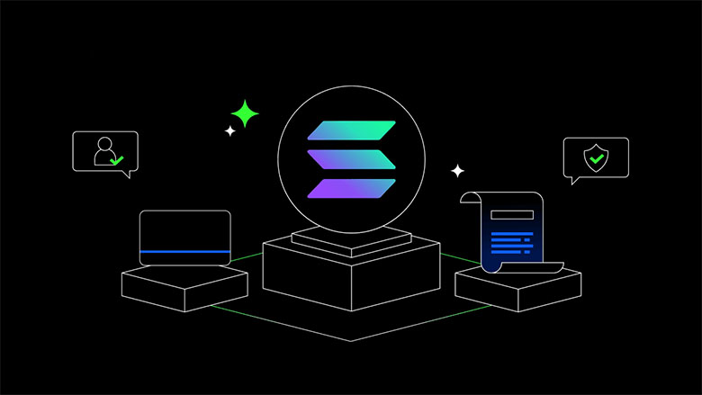 Aroon指标实战指南：识别趋势反转与交易信号