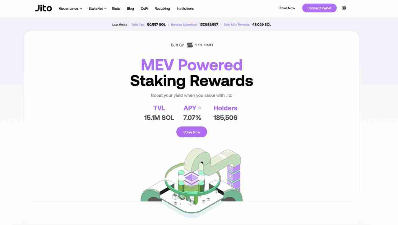 2025 年值得关注的8 大Solana DeFi 项目有哪些？一文介绍