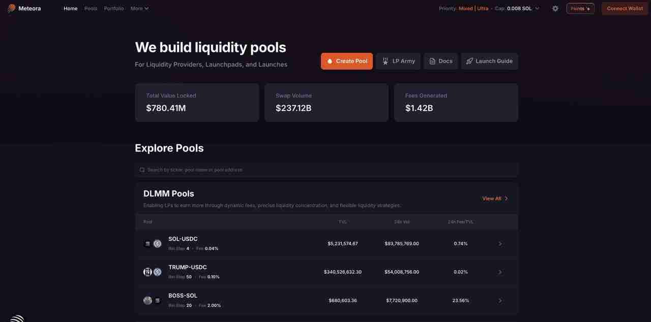 2025 年值得关注的8 大Solana DeFi 项目有哪些？一文介绍