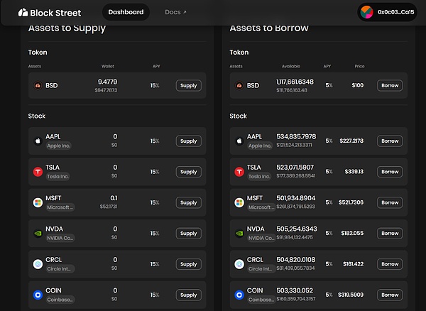 股票代币化全景图：从实股托管到衍生品化 如何打通最后一公里？