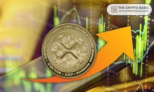 XRP双底突破重新测试完成，目标价指向34美元