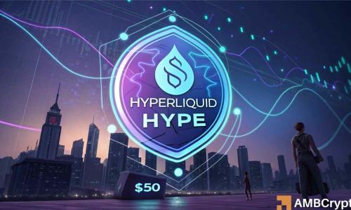HYPE比特币突破布林带上轨，47美元关键阻力成焦点
