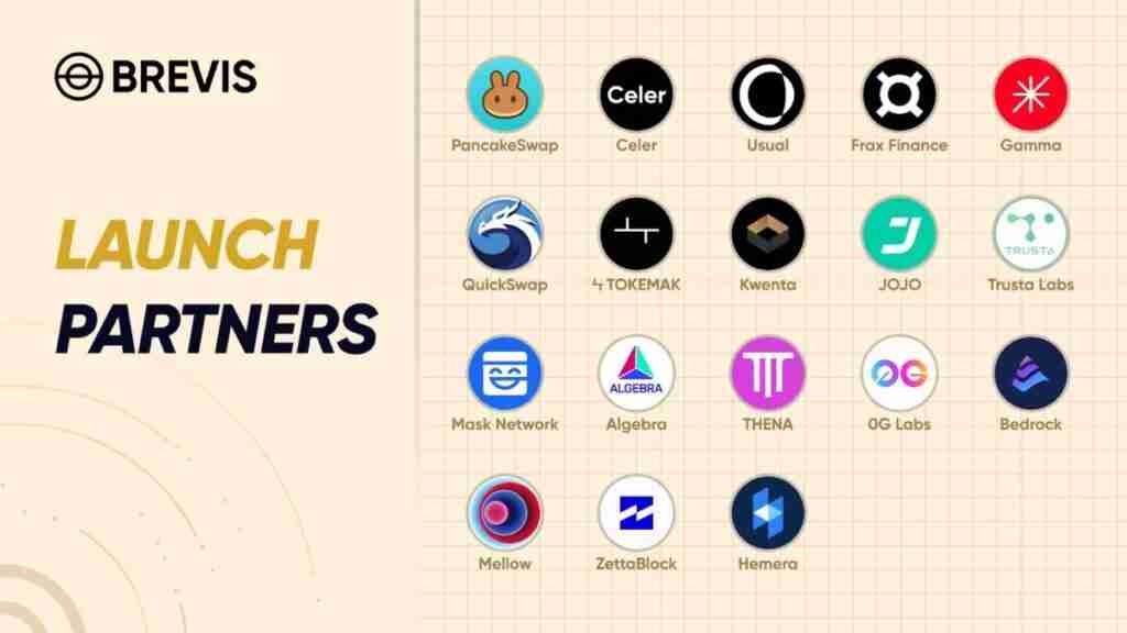 Brevis生态合作项目展示