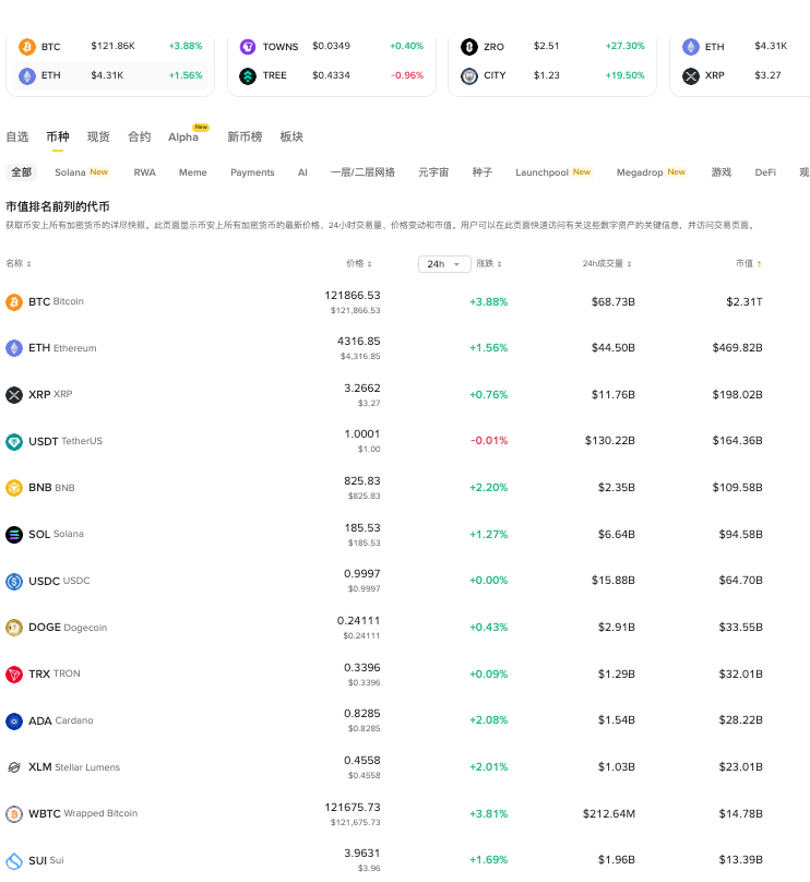 虚拟货币发行渠道有哪些_全球主流虚拟货币发行渠道汇总 - 比特之家