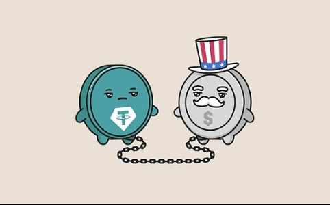 稳定币三明治重塑跨境支付：速度、成本与主权的革命