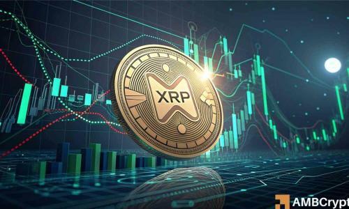 XRP价格重测看涨突破，有望上涨12%至3.67美元