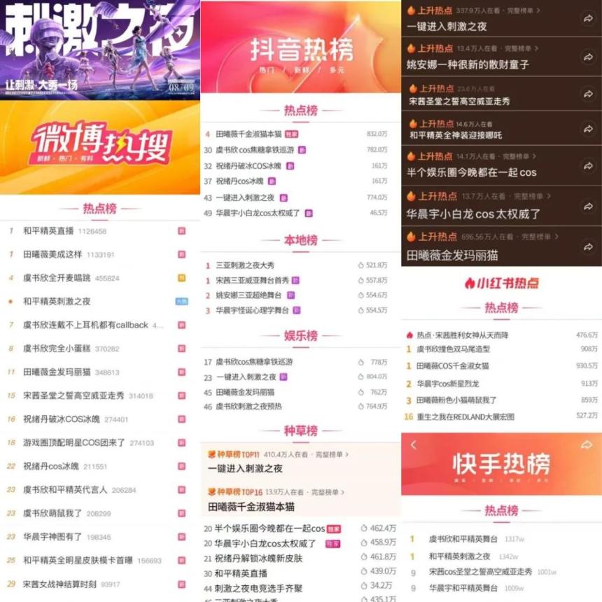 一场秀，233个热搜，《和平精英》又给行业上了一课