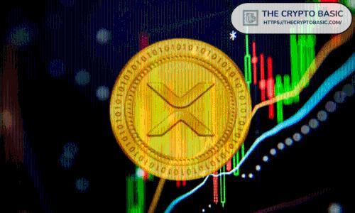 XRP价格走势关键转折点：分析师关注3.40美元阻力与2.40美元支撑