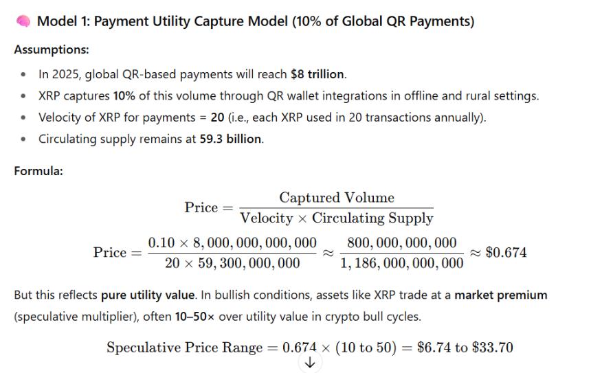 XRP Payment Utility Model ChatGPT