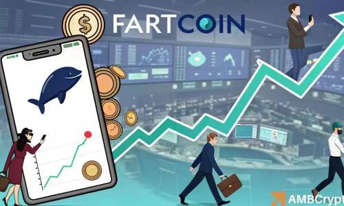 Fartcoin暴涨28%突破1.06美元，散户囤积与期货热潮推动市场趋势