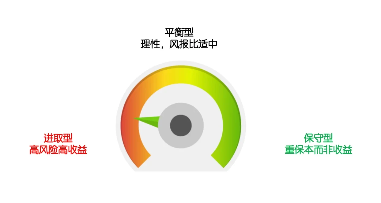 什么是现货马丁格尔策略?欧易现货马丁格尔策略使用教程及注意事项