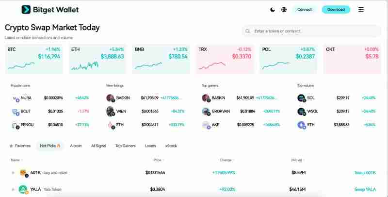 Espresso(ESP币)是什么？有什么特别之处？ESP币价格预测和路线图介绍