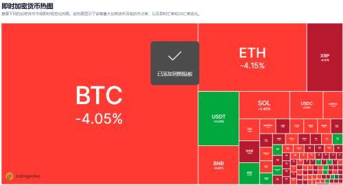 比特币创新高后暴跌7000美元：三大原因深度解析市场回调