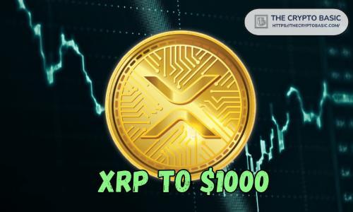 XRP冲向1000美元？倡导者描绘市场情绪演变路径