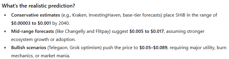Shiba Inu prediction by 2040 ChatGPT