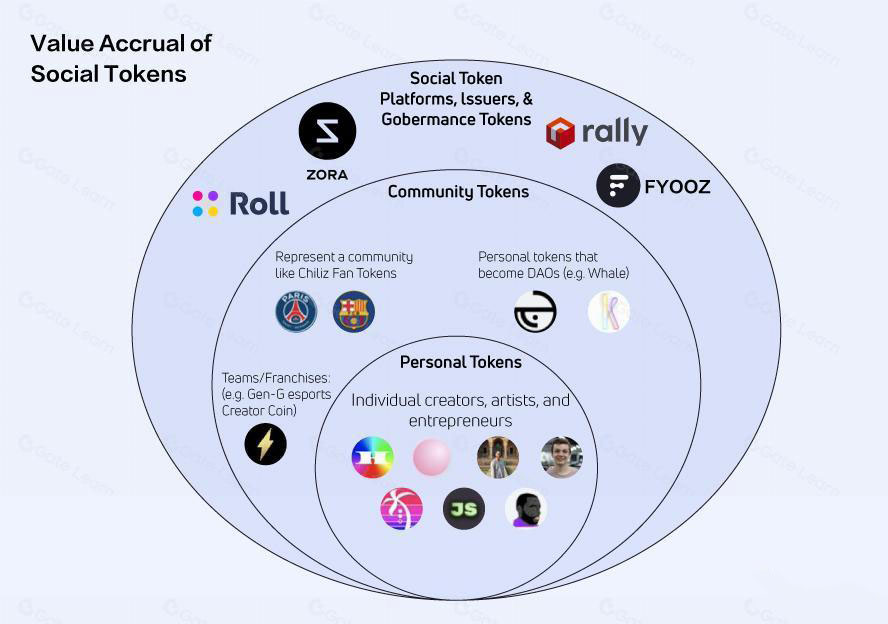 收益型稳定币崛起：2025年生息时代开启，市场趋势与风险解析