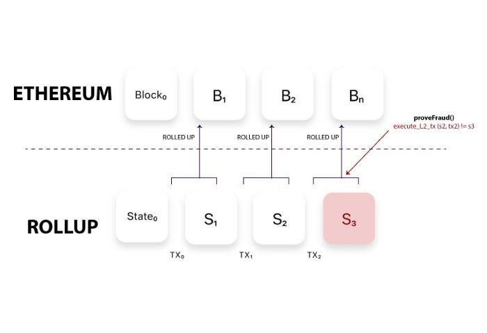 PPI超预期引发比特币波动，117,400美元成关键支撑