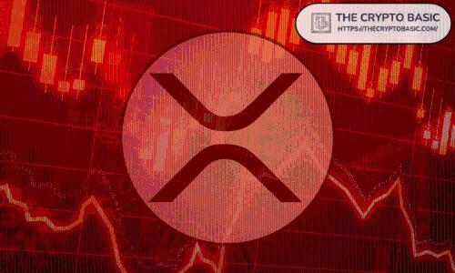 XRP关键支撑位现隐忧：2.81美元成防线，3.30美元为生死线