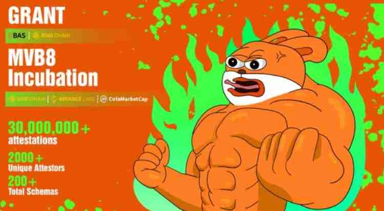 什么是BAS币?是一个好投资吗?BAS代币经济与未来前景分析