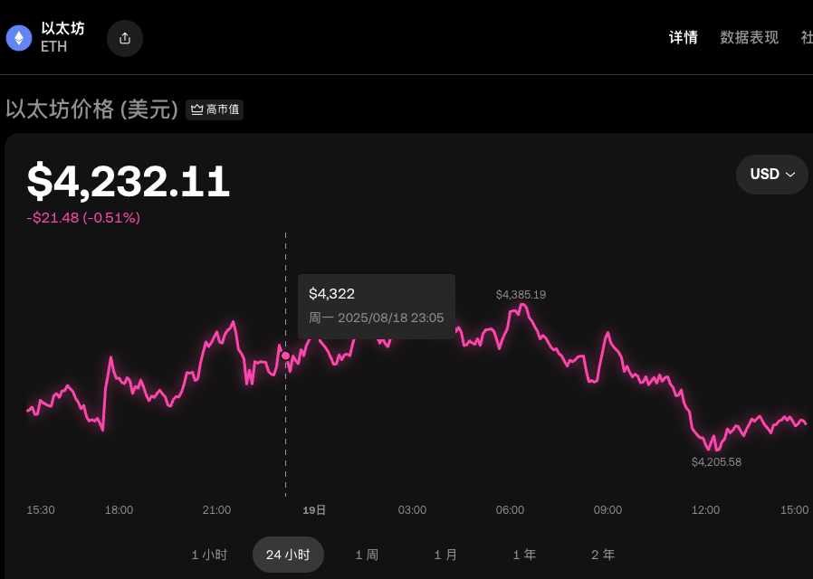 苹果手机下载OKX APP操作指南（附全套注册、充值、购买ETH教程） - 比特之家