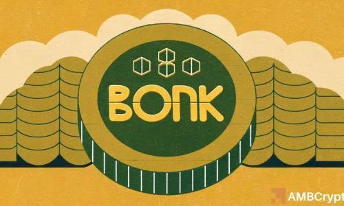 BONK跌破关键支撑位，或面临23%跌幅